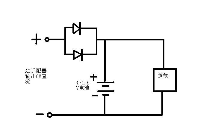 二极管的作用有整流电路_电路图分享 我们平时经常使用到二极管,在操作的时候我们经常联想到它的运作,那么二极管在运作时真正的作用是什么呢?今天小编就来给大家讲述一下。 二极管是最常用的电子元件之一,它最大的特性就是单向导电,也就是电流只可以从二极管的一个方向流过,二极管的作用有整流电路,检波电路,稳压电路,各种调制电路,主要都是由二极管来构成的,其原理都很简单,正是由于二极管等元件的发明,才有我们现 在丰富多彩的电子信息世界的诞生。 既然二极管的作用这么大那么我们应该如何去检测这个元件呢,其实很简单只要用万用表打到电阻档测量一下反向电阻如果