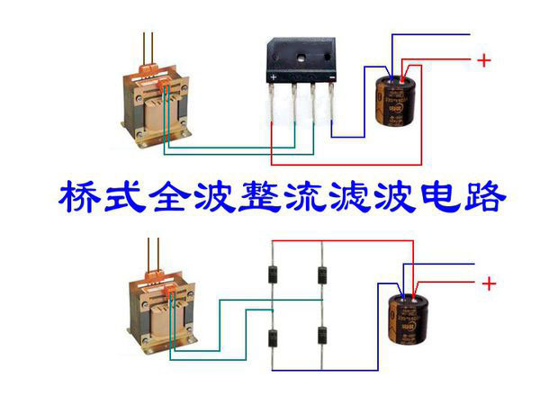 整流桥是由两个二极管组成的,其实整流桥内的桥式整流波电路是由二极管和电容组合而成的。 首先,四个二极管首尾依次相连成环状,共有四个接点,依次标记为1、2、3、4点; 其中1、3点为输入点,输入正弦波电压; 2、4点为输出点,输出整流电压,在两输出点间接上电容(注意正负极)滤波。 二极管和电容就组成了一个完整的桥式整流波电路,这就叫做整流桥。若想了解更多的二极管和整流桥知识,欢迎来电我司,我司将竭诚为你服务。