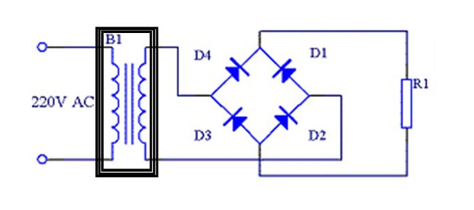 稳压整流二极管的反向击穿性质