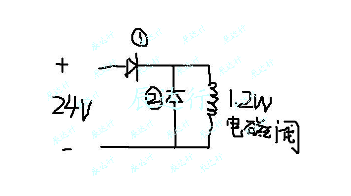 整流二极管的参数及选择原则