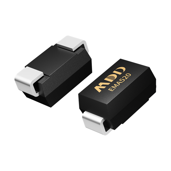 EMA520