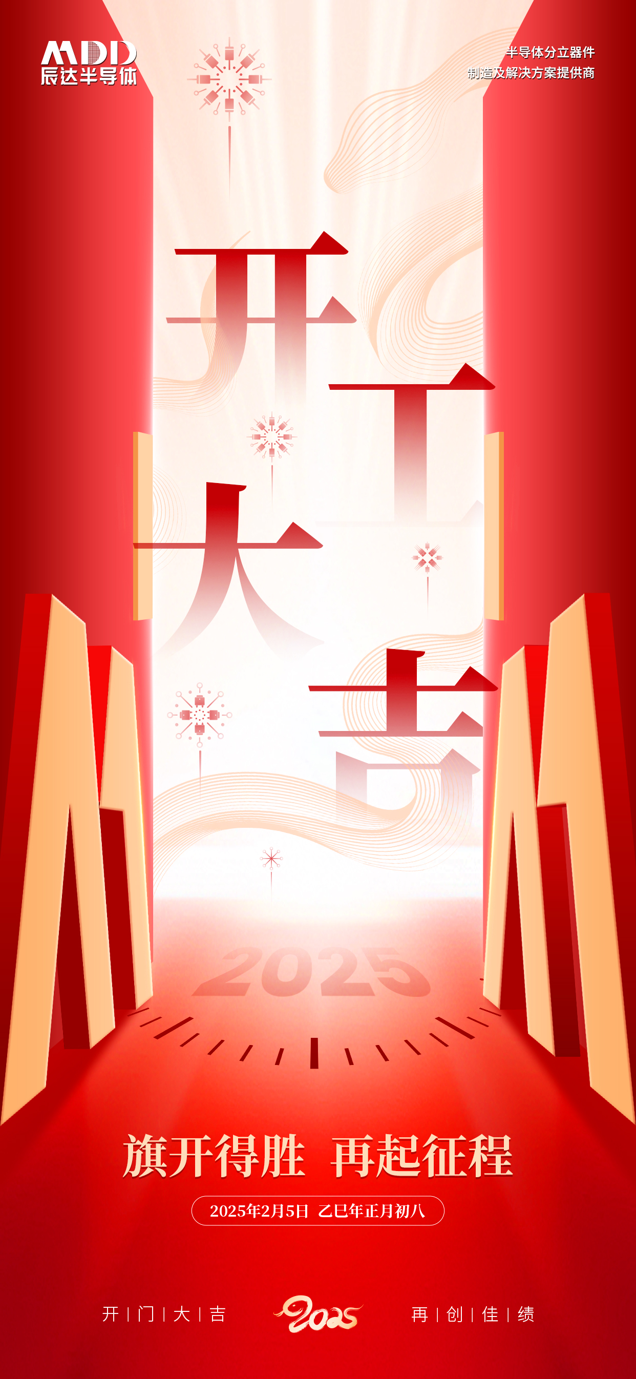 【开工大吉】旗开得胜，再起征程